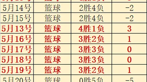 2026世界杯预测网
